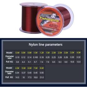 FLOURCARBON 300M