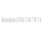 Mitchell Suprema S2 TELE Adjustable T-600 TROUTISTA - Slika 3